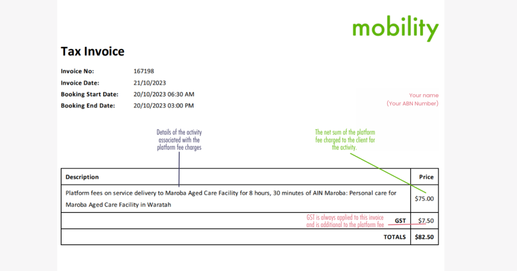 This image shows an example tax invoice from mobility, the platform fee and GST.