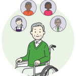 Aged care ndis and disability support icon