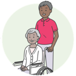 Aged care and NDIS disability care icon